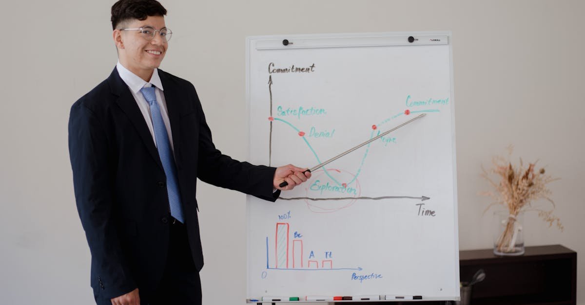 découvrez notre formation sur les investissements financiers, conçue pour vous permettre de maîtriser les stratégies d'investissement et d'optimiser votre patrimoine. apprenez à analyser les marchés, à investir judicieusement et à sécuriser votre avenir financier.