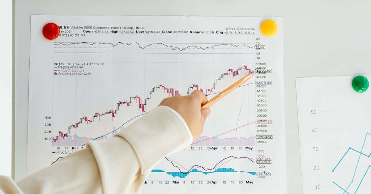 découvrez les bases et les techniques avancées de l'analyse technique pour optimiser vos investissements. apprenez à interpréter les graphiques, à identifier les tendances du marché et à prendre des décisions éclairées grâce aux outils d'analyse.