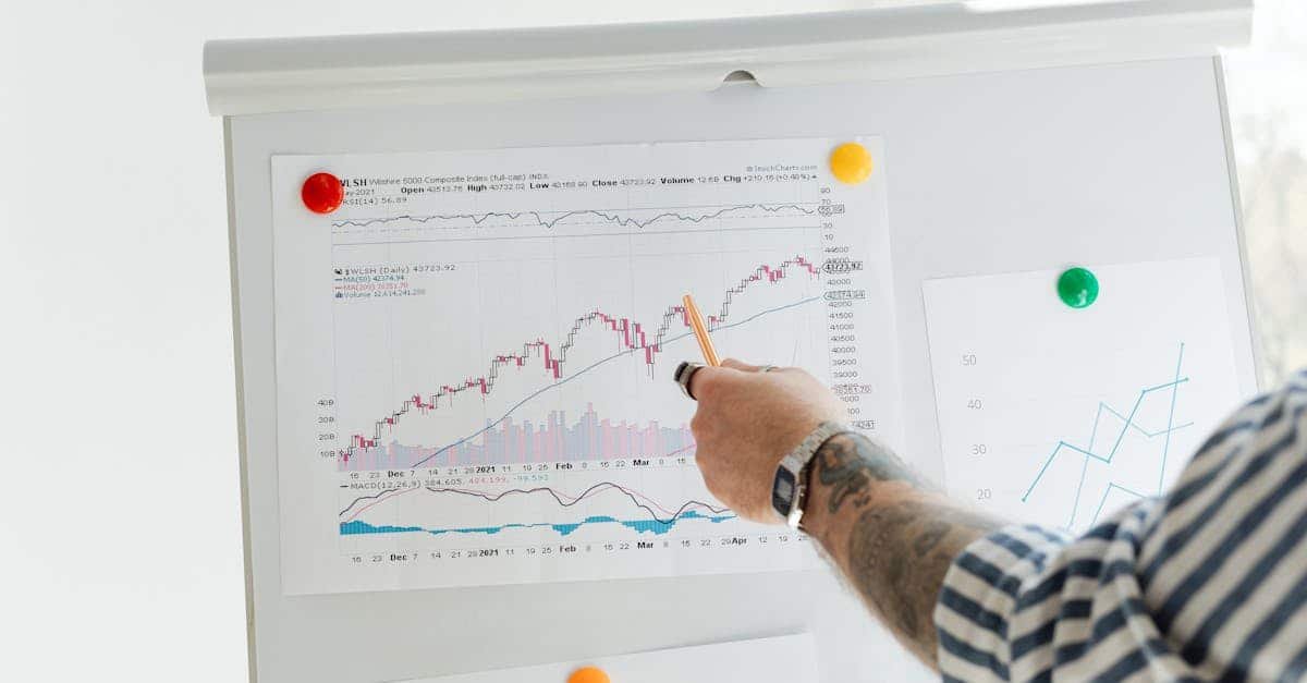 découvrez les bases de l'analyse technique pour améliorer vos compétences en trading. apprenez à interpréter les graphiques, identifier les tendances et prendre des décisions éclairées en fonction des mouvements du marché.